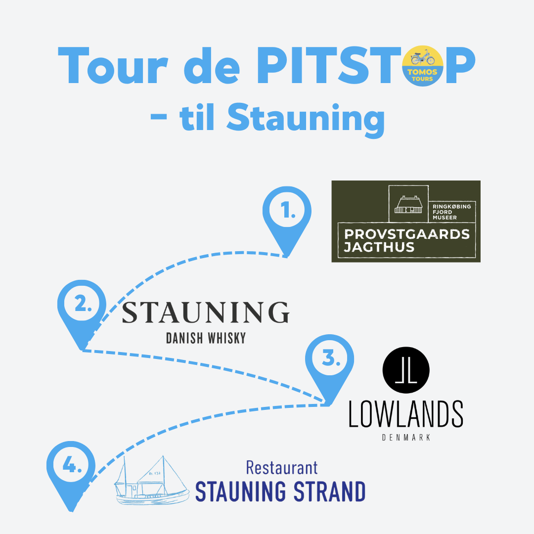 Tour de PITSTOP